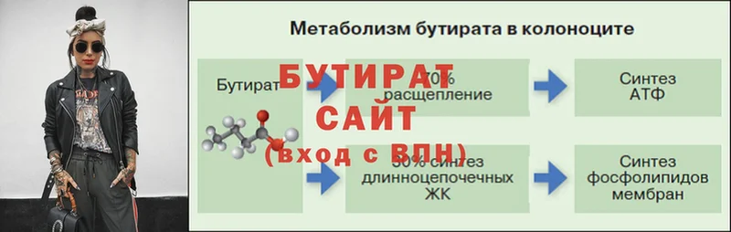 Бутират бутик  даркнет сайт  Электроугли 